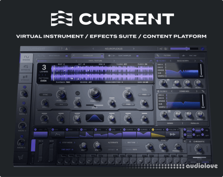 Minimal Audio Current