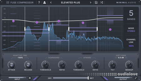 Minimal Audio Fuse Compressor