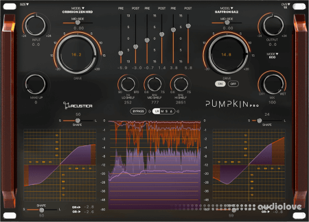 Acustica Audio Pumpkin Pro