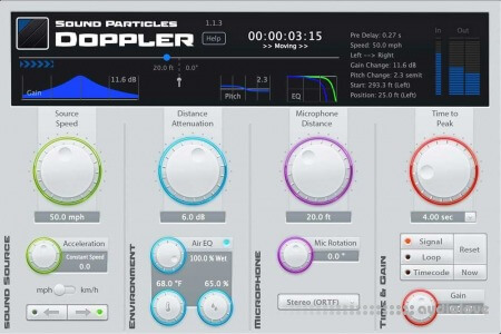 Sound Particles Doppler