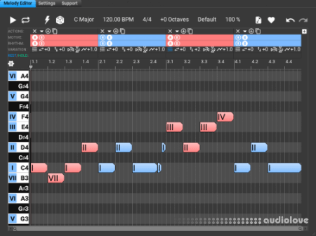 Music Developments Melodya