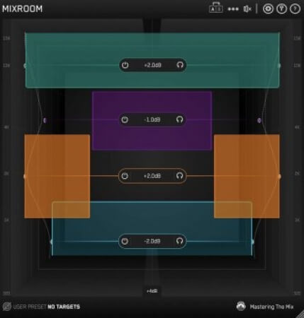 Mastering The Mix MIXROOM