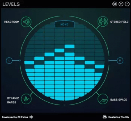 Mastering The Mix LEVELS