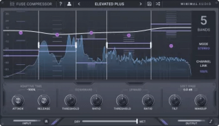 Minimal Audio Fuse Compressor