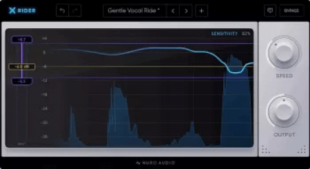 Nuro Audio Xrider