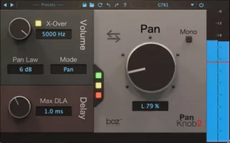 Boz Digital Labs Pan Knob