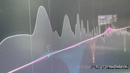 Punkademic Izotope Ozone 10 Mastering Complete Tracks With Ozone