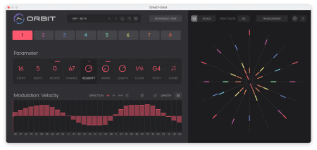 ADSR Sounds Orbit