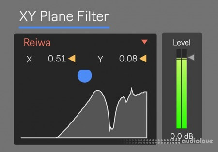 Akihiko Matsumoto Ableton M4L XY-Plane Filter ver.3.2.1