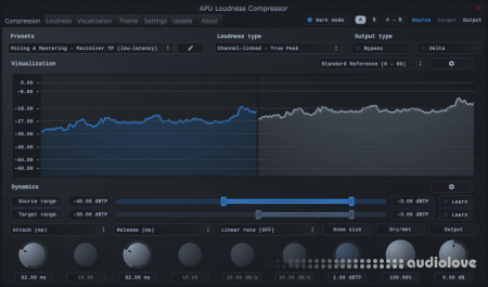 APU Software Loudness Compressor