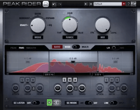 Impact Soundworks Peak Rider 2