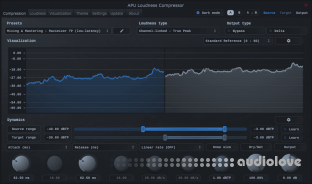 APU Software Loudness Compressor