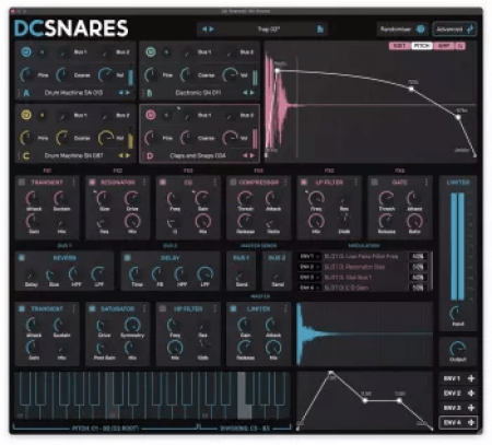 Plugin Boutique DC Snares