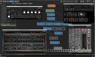 Deskew Technologies Gig Performer