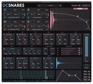 Plugin Boutique DC Snares