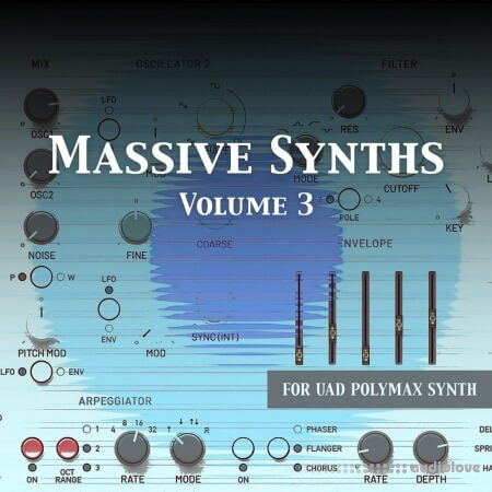 That Worship Sound Massive Synths Vol.3