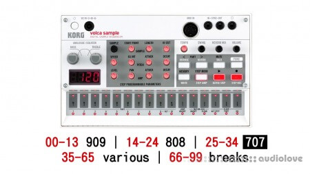 msx @ HALLEY LABS Volca Sample Sound Set: The Basics