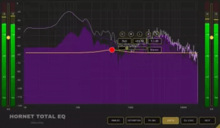 HoRNet Total EQ