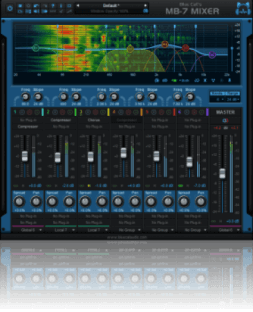 Blue Cat Audio Blue Cats MB-7 Mixer