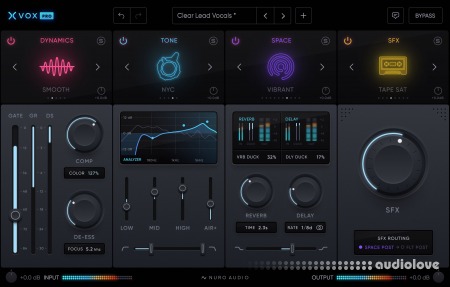 Nuro Audio Everything Bundle