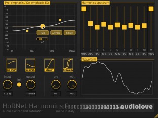 HoRNet Harmonics Pro