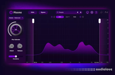 iZotope Plasma