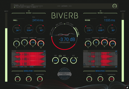 Soundevice Digital Biverb