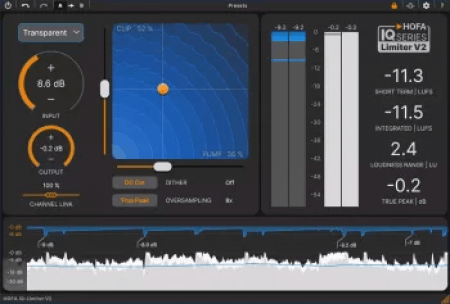 HOFA-Plugins HOFA IQ-Limiter