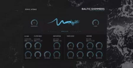 Sonic Atoms Baltic Shimmers