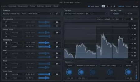 APU Software Loudness Limiter