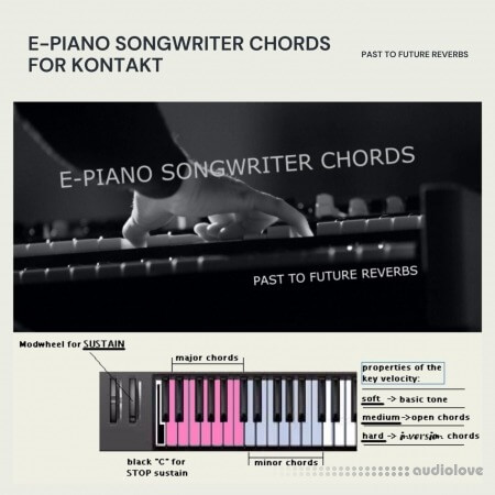 PastToFutureReverbs E-piano Songwriter Chords