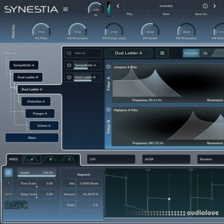 Rhizomatic Synestia FX