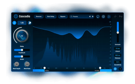 iZotope Cascadia