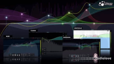 Three-Body Technology Kirchhoff-EQ