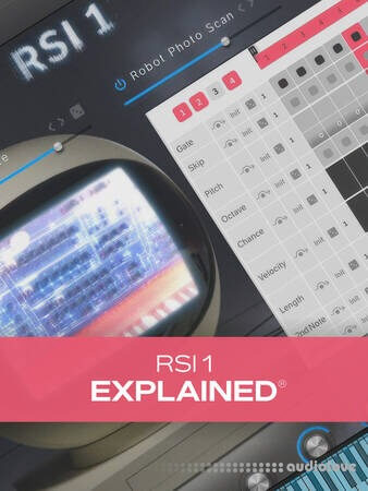 Groove3 RSI 1 Explained