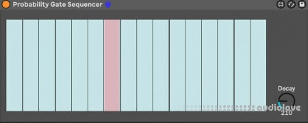 Ned Rush Probability Gate Sequencer Max For Live Audio Device