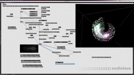 Ned Rush Livestream for no reason Texture Feedback Jam