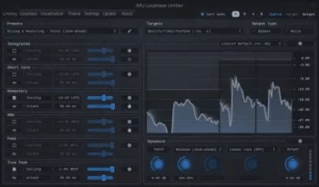 APU Software APU Loudness Limiter