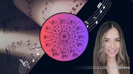 Udemy Mastering Music Theory For Adult Learners