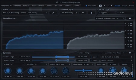 APU Software Loudness Series