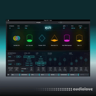 AIR Music Technology Hype