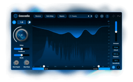 iZotope Cascadia