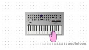 Alex Bop Minilogue Snapshots Stabs, Chords, Note One-Shots