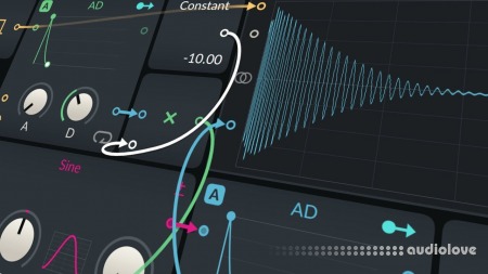 Polarity Music Kick Drums in the Grid, phase aligned (precise!)