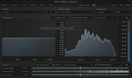 APU Software Loudness Contour