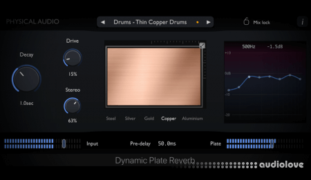 Physical Audio Dynamic Plate Reverb