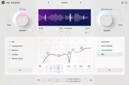 Wavesfactory Re-Esser
