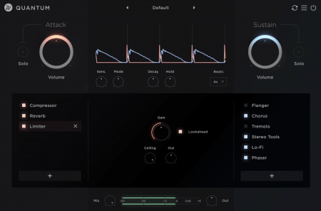 Wavesfactory Quantum