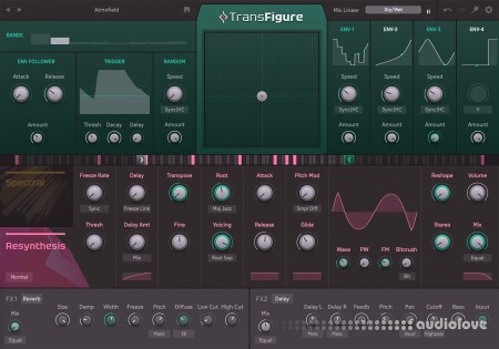 Sugar Bytes Transfigure