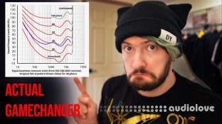 Virtual Riot Riot The Secrets Of The Equal Loudness Curve